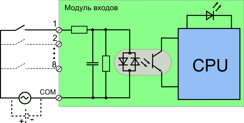 Дискретные входа переменного тока