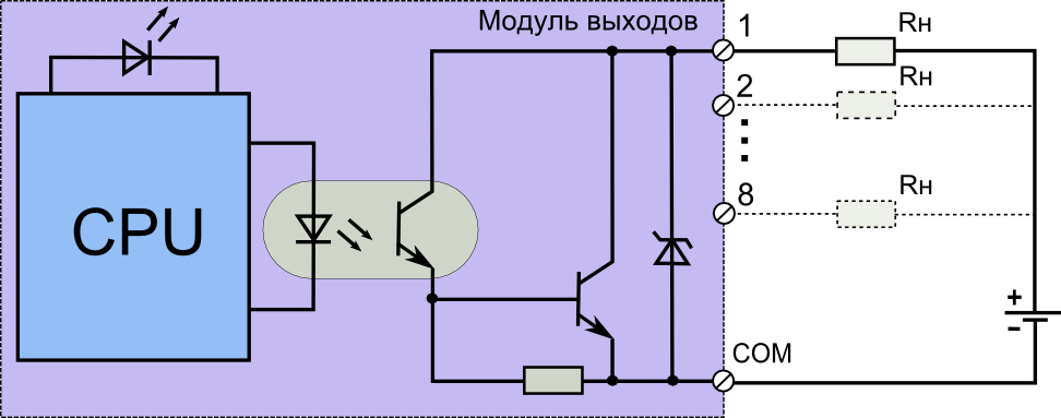 Транзисторный выходной модуль