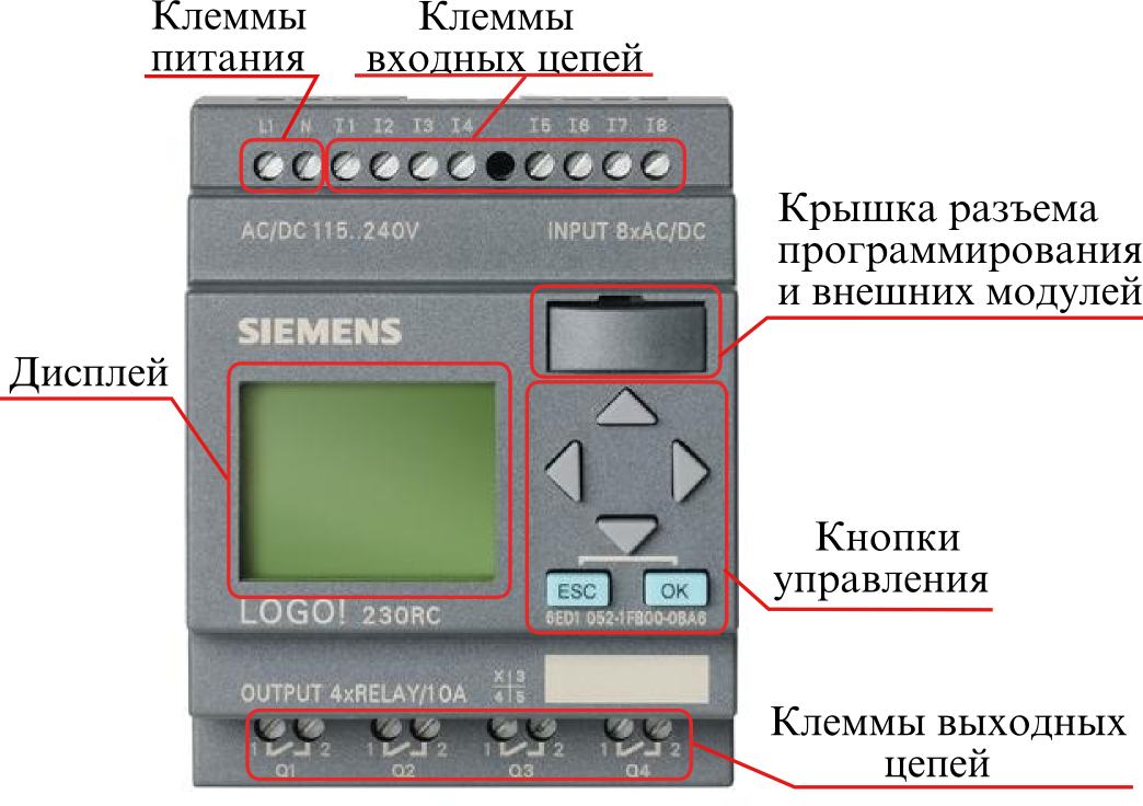 Logo реле. Программируемое реле Siemens logo. Siemens logo реле параметрирование. (Программируемое реле) Siemens logo чертеж. Сименс лого программирование.